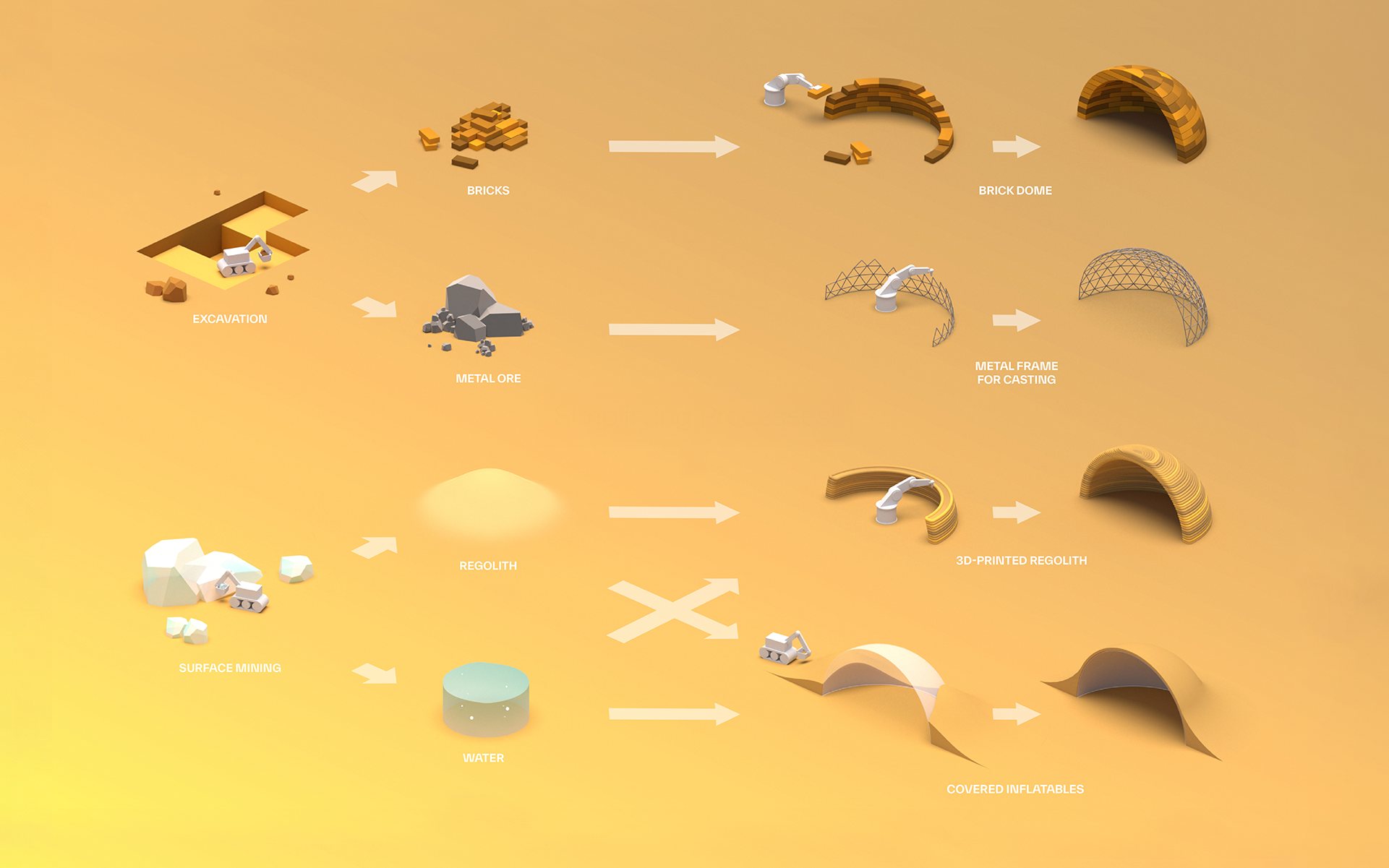 The Architect’s Guide to the Galaxy, image 10 of 12