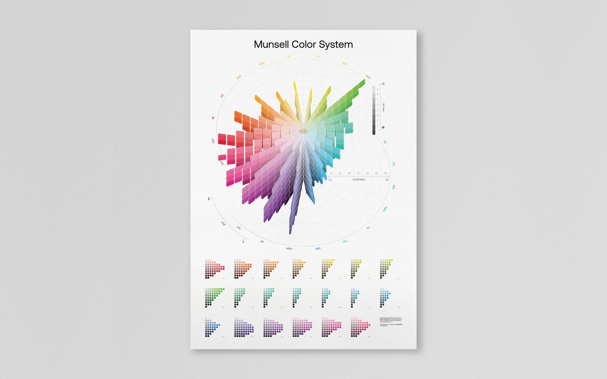 Munsell Color System, image 3 of 4